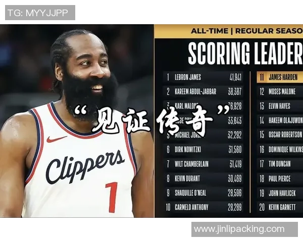 詹姆斯哈登的篮球之路与传奇时刻回顾 詹姆斯哈登的篮球之路与传奇时刻回顾