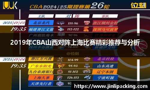 2019年CBA山西对阵上海比赛精彩推荐与分析